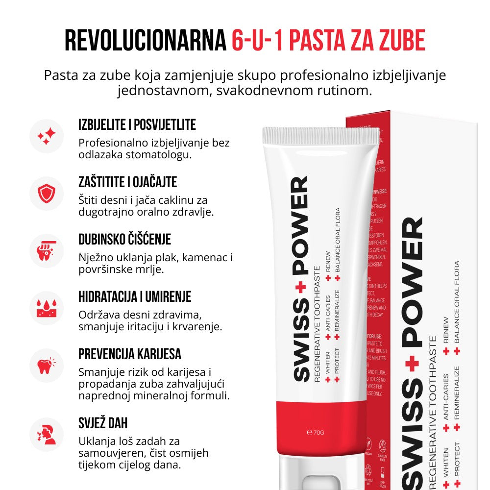 Regenerativna pasta za zube 6 u 1