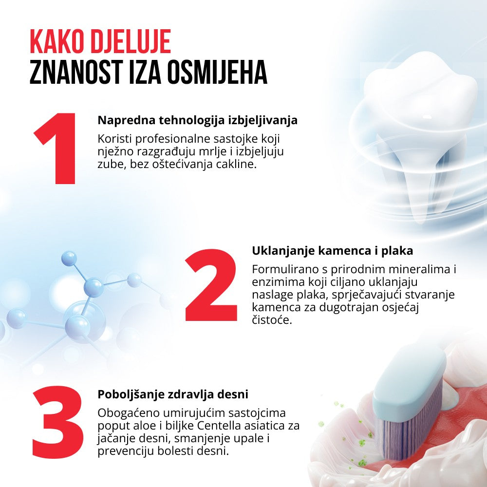 Regenerativna pasta za zube 6 u 1