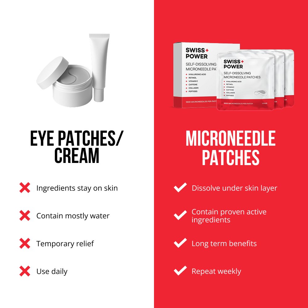 Samorazgrađujući mikroneedle flasteri