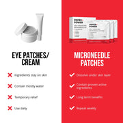 Samorazgrađujući mikroneedle flasteri